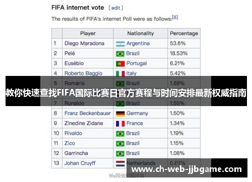 教你快速查找FIFA国际比赛日官方赛程与时间安排最新权威指南 教你快速查找FIFA国际比赛日官方赛程与时间安排最新权威指南